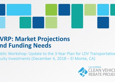 CVRP: Market Projections and Funding Needs