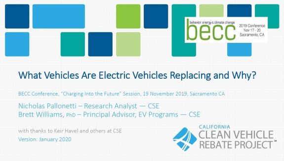 Title slide of the presentation “What Vehicles Are Electric Vehicles Replacing and Why?”